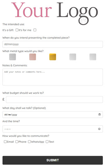 Checklist for qualifying a project
